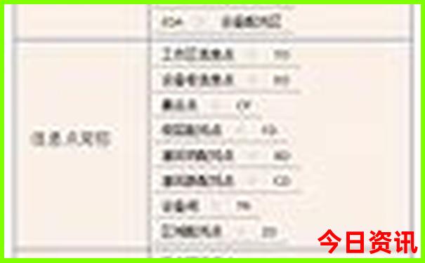 法国旅游必去十大景点